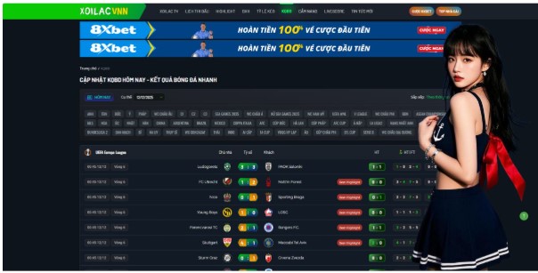 Player Performance Updates